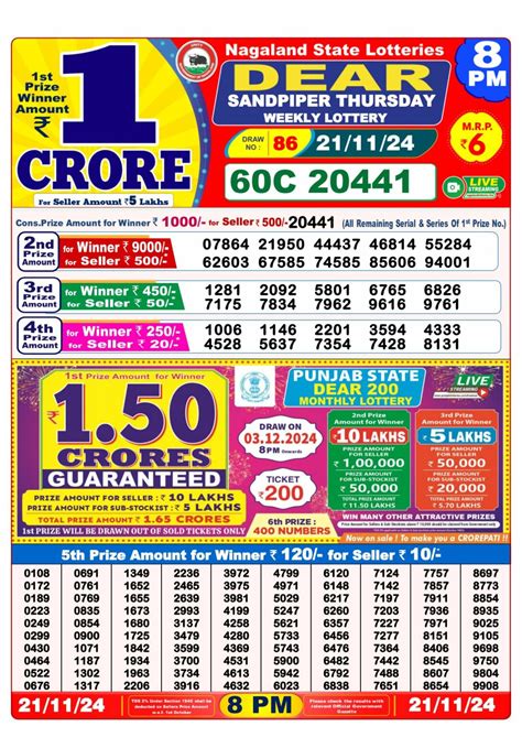 lol lottery sambad|Lottery Sambad 4.4.2024 Result Today 1 PM, 6 PM, 8 PM .